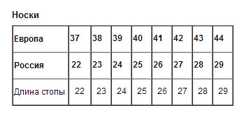 Размер носок 38 размера