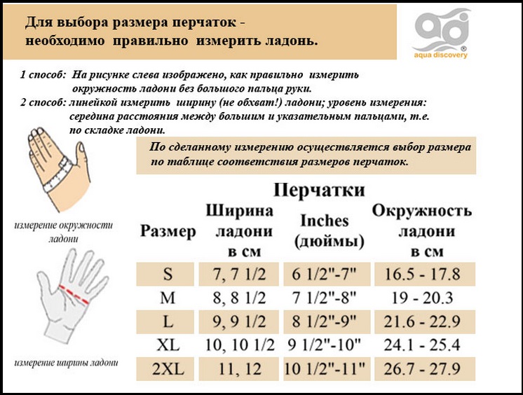 Обхват перчатки. Размерная таблица перчаток 8. Перчатки размер м7 и м разные. Как замерить размер перчаток. Как определить размер перчаток.