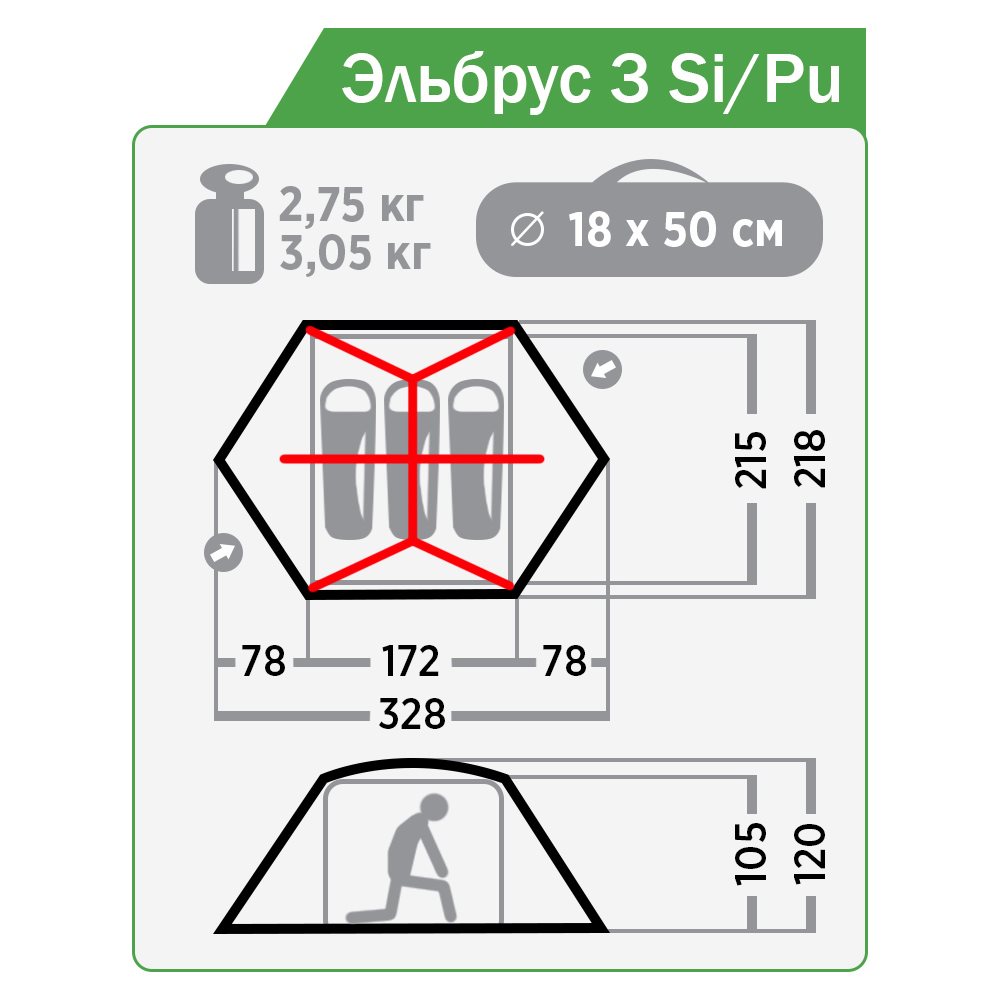 Палатка Нормал ЭЛЬБРУС 3 Si/PU желтая