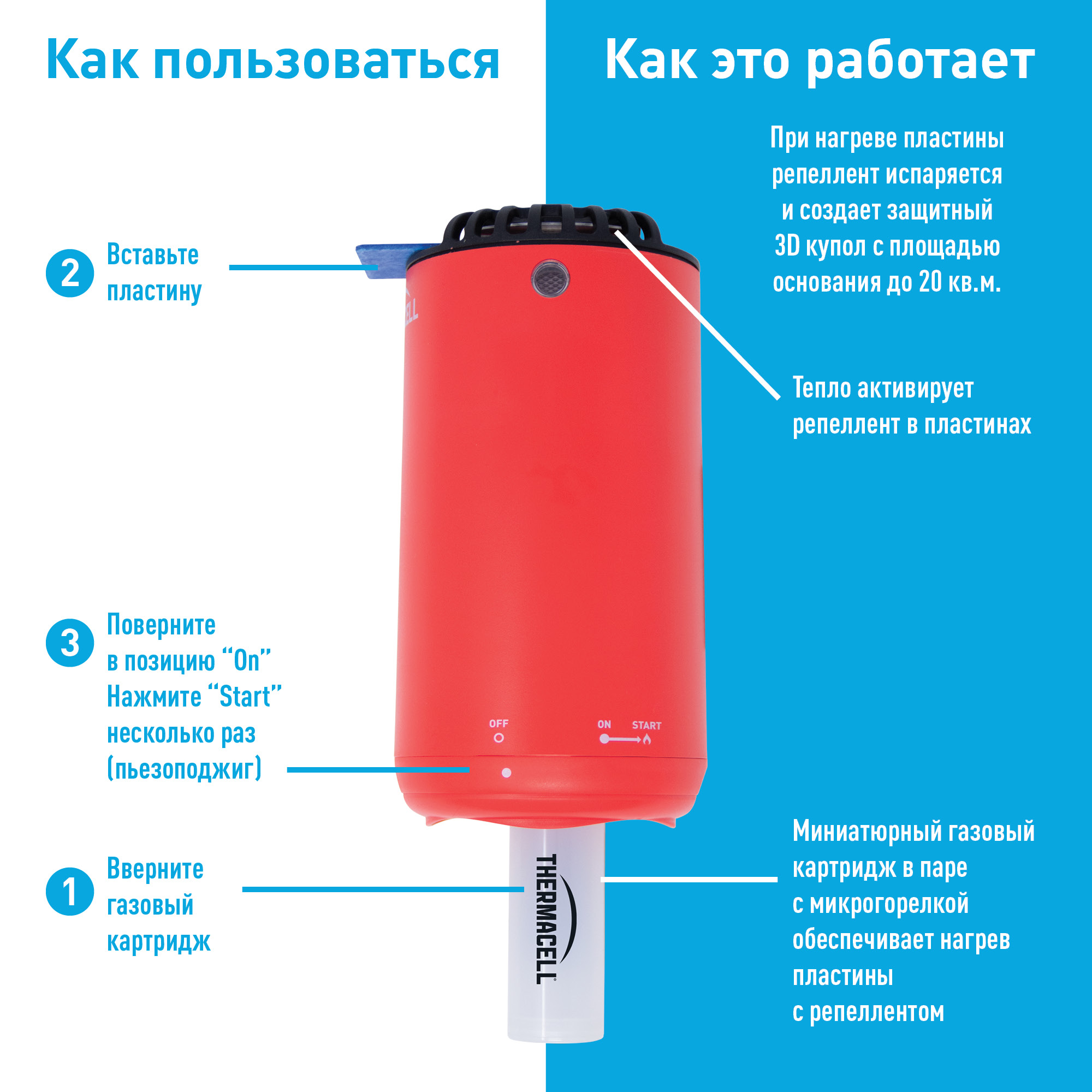 Прибор газовый ThermaCell HALO MINI REPELLER от комаров красный - купить в sportmarket.su за 4 180