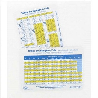 Фото таблица декомпрессии aqualung mn90