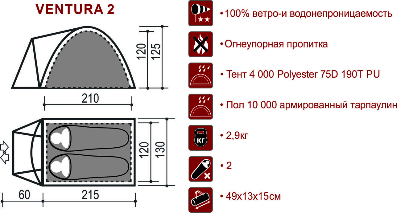 Палатка Indiana VENTURA 2 - купить в sportmarket.su за 6 760 в Беларусь