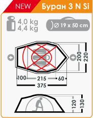 фото Палатка нормал буран 3n si оранжевая