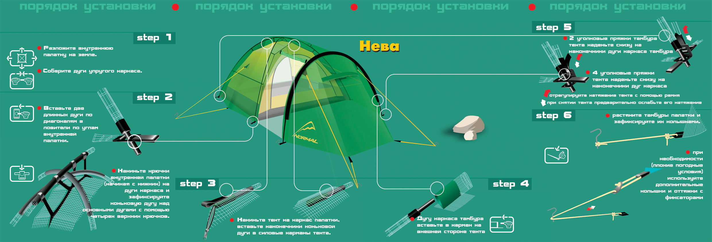 фото Палатка нормал нева 4 желтая